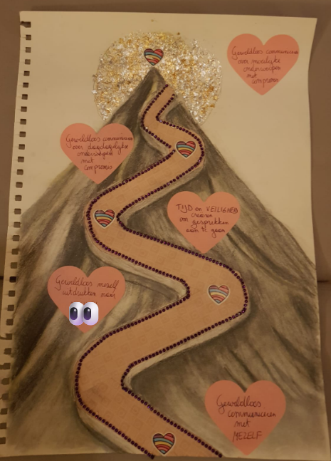 25 02 02_Berg naar doelen